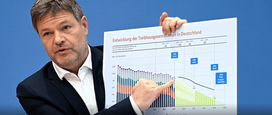 Neutralité carbone de l'Allemagne